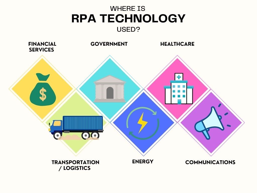 RPA 4